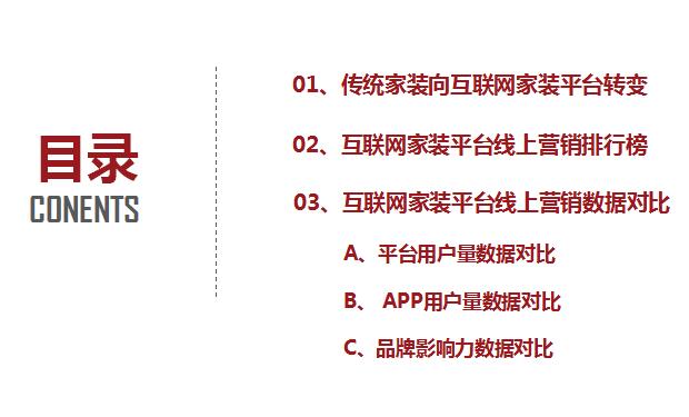 文軍智庫(kù)-互聯(lián)網(wǎng)家裝平臺(tái)線(xiàn)上營(yíng)銷(xiāo)影響力排行榜